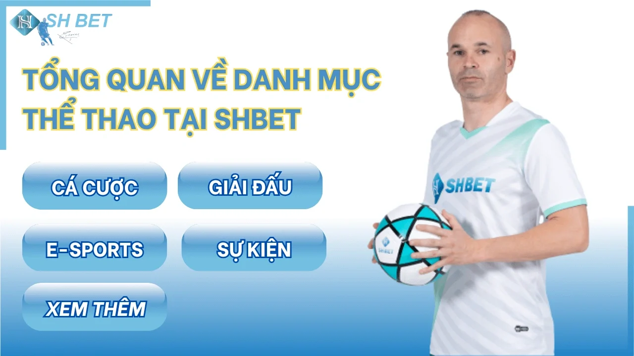 Danh Mục Bài Viết Thể Thao Tại SHBET