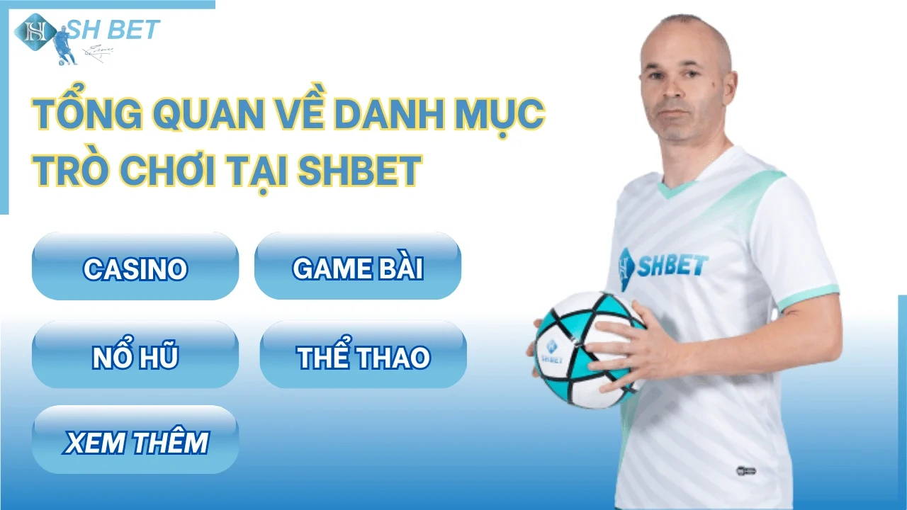 Danh mục trò chơi tại SHBET